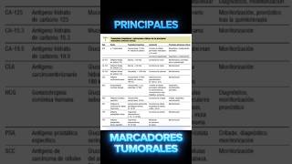 Cuáles son los principales marcadores tumorales séricos ✅ medicina [upl. by Alitta]