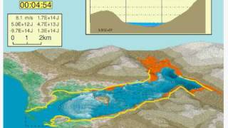 The Worlds Highest Tsunami Wave Ever Was 520 Metres Tall [upl. by Supmart]