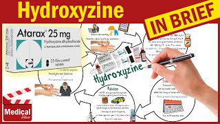 Hydroxyzine 25 mg Atarax What is Hydroxyzine HCl Atarax for Anxiety Uses Dose amp Side Effects [upl. by Irec606]