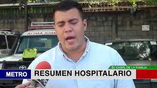 RESUMEN HOSPITALARIO [upl. by Bunns251]