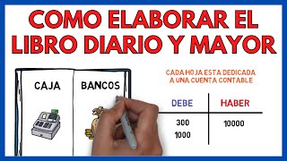 📚 LIBRO DIARIO y MAYOR ▶ Contabilidad  Economía de la empresa 116 [upl. by Eeldivad]