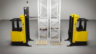 Telescopic Forks vs Pantograph Reach Truck [upl. by Enos637]