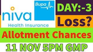 Niva bupa health insurance ipo subscription status 🤑niva bupa ipo allotment chances🔥niva ipo gmp🤑0🔥 [upl. by Ona]