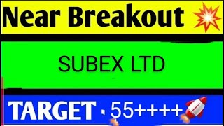 SUBEX LTD SHARE LATEST NEWS TODAYSUBEX SHARE TARGETSUBEX SHARE LATEST NEWSSUBEX SHARE ANALYSIS [upl. by Jacqui]