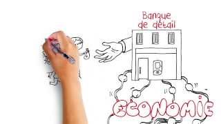 Léconomie mode demploi  La banque ça sert à quoi [upl. by Dahaf487]