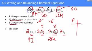 C1030 General Organic and Biological Chemistry Chapter 69 Chem Equations amp Mole Conversions [upl. by Ynohtnanhoj869]