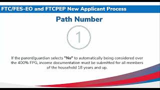 New Application Process for the Florida Tax Credit FTC FESEO FTCPEP and the Hope Scholarship [upl. by Binette]