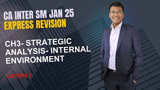 CA INTER SM  CH3 STRATEGIC ANALYSIS INTERNAL ENVIRONMENT  EXPRESS REVISION  ONLY FOR JAN25 [upl. by Ilaire]