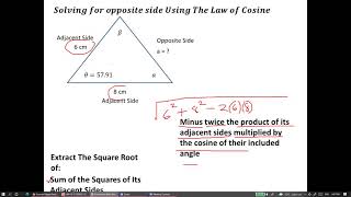 OBLIQUE TRIANGLES CASE GIVEN TWO SIDES AND INCLUDED ANGLE [upl. by Hube]