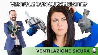 Forni per alluminio con bruciatori rigenerativi quali ventilatori industriali ordinare [upl. by Peednam]