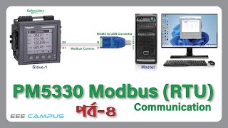 PM5300 Schneider Power Logic  PM5330 Modbus Communication  PM5300 modbus [upl. by Llertnor511]