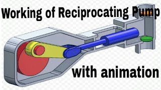 RECIPROCATING PUMP WORKING IN DETAIL WITH ANIMATION  PLUNGER PUMP  DIAPHRAGM PUMP  LECTURE [upl. by Argyres]