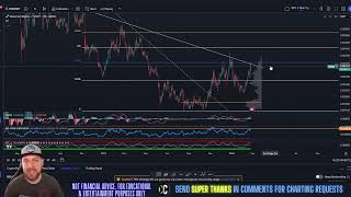 Reserve Rights  RSR Price Prediction amp Technical Analysis February 2024 [upl. by Akiraa559]