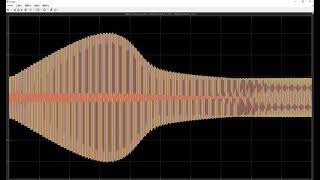 Asynchronous motor soft startermatlab simulink [upl. by Caneghem]