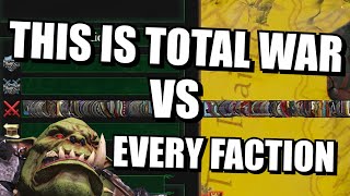 🔴 Warhammer 3 This is Total War VS The Entire Map [upl. by Mahmoud126]