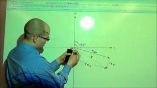 Vectors Parallelogram Method [upl. by Ybbor]