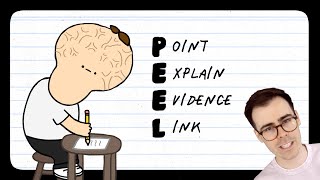 How to write a PEEL paragraph [upl. by Milly]