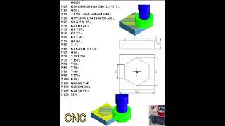 CNC milling CNC machining CNC tuning [upl. by Ahsienel]