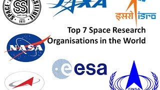 Top 7 Space Agencies of World [upl. by Claudianus]