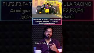 தமிழ்🏁F1F2F3F4🏎TIERS In🏁FORMULA 🏎Racingஃபார்முலா ரேசிங்கில் F1F2F3F4 அடுக்குகளளின் விளக்கம் [upl. by Dorrej]