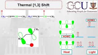 Pericyclic reaction8  Sigmatropic rearrangement  Supra amp antarafacial shifts  Selection rules [upl. by Viglione]