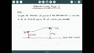 Differential Leveling Example [upl. by Landers]