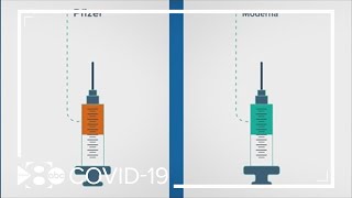 How are the Pfizer and Moderna COVID19 vaccines different [upl. by Elleb]