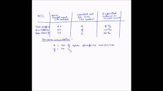 Linear Programming problem formulation  Example 3 [upl. by Dnomasor]