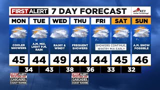 First Alert Monday morning FOX 12 weather forecast 226 [upl. by Enoitna]