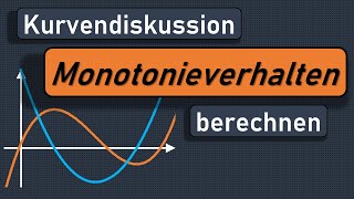 Monotonieverhalten berechnen Monotonieverhalten rechnerisch bestimmen erste Ableitung Erklärung [upl. by Osborn140]