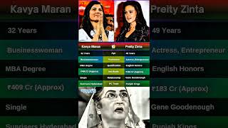 Kavya Maran Vs Preity Zinta 😱🤯 shorts cricket ipl srh pbks kavyamaran preityzinta ipl2025 [upl. by Asset]