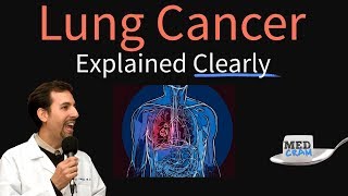 Lung Cancer Explained Clearly by MedCramcom [upl. by Noivert]