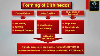 Forming of Dish Heads  Methods of Forming  Whizz Engineers [upl. by Glennie]