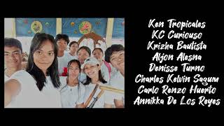 arnis choreography [upl. by Undis]