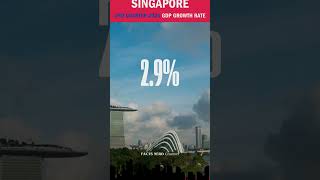 Singapore 2nd Quarter 2024 GDP Growth Rate  Economies 2024 ASEAN 2024 singapore gdp 2024 [upl. by Fabiola]