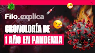 Cómo nos cambió la vida el Coronavirus a un año del inicio de la pandemia  Filoexplica [upl. by Cotsen]