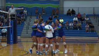 Womens Volleyball 82923 Highlights vs Onondaga Community College shorts [upl. by Nirek480]