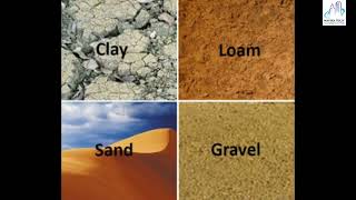 Field Test SPT Soil Strength Foundation Type Depth Width Deciding Test [upl. by Aihsatal]