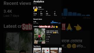 Subscribe please🙏👈sost foryou [upl. by Lowis]