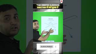 fan counter clockwise direction में क्यों घूमता है❓ fan electricalengineering shorts [upl. by Christabelle]