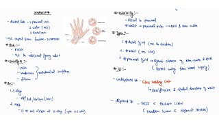 SCAPHOID FRACTURE NOTES ONE PAGE NOTES  ORTHOPAEDICS  4TH PROFF  MBBS [upl. by Tirrag]