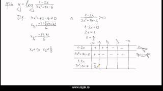 Функције  домен функције 2 [upl. by Sethrida]