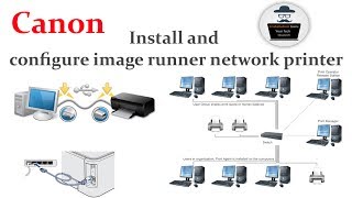 How to install Canon IR2525 Printer driver and configure On Network [upl. by Ahsitneuq894]