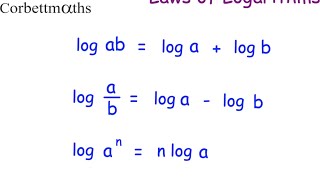 Laws of Logarithms  Corbettmaths [upl. by Llenart]