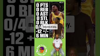 Bronny James Struggles in NBA Preseason  Can He Bounce Backbronnyjames [upl. by Amiel]