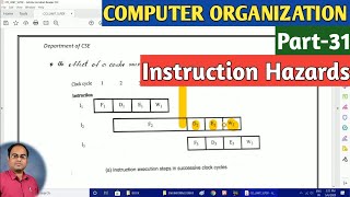 COMPUTER ORGANIZATION  Part31  Instruction Hazards [upl. by Harwilll161]