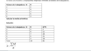 Media Aritmética para datos agrupados sin intervalos [upl. by Sucramrej]