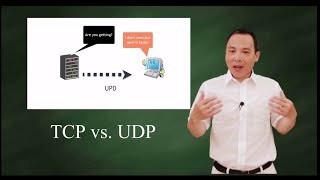 TCP vs UDP [upl. by Tuttle]