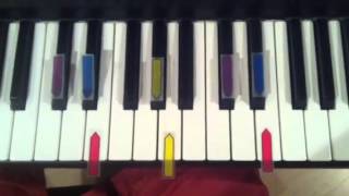 How to play quotrunawayquot by kanye west easy [upl. by Ecneret712]