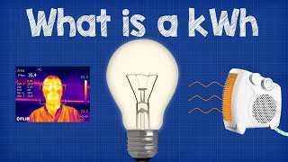 What is a kWh  kilowatt hour  CALCULATIONS 💡💰 energy bill [upl. by Emmanuel]